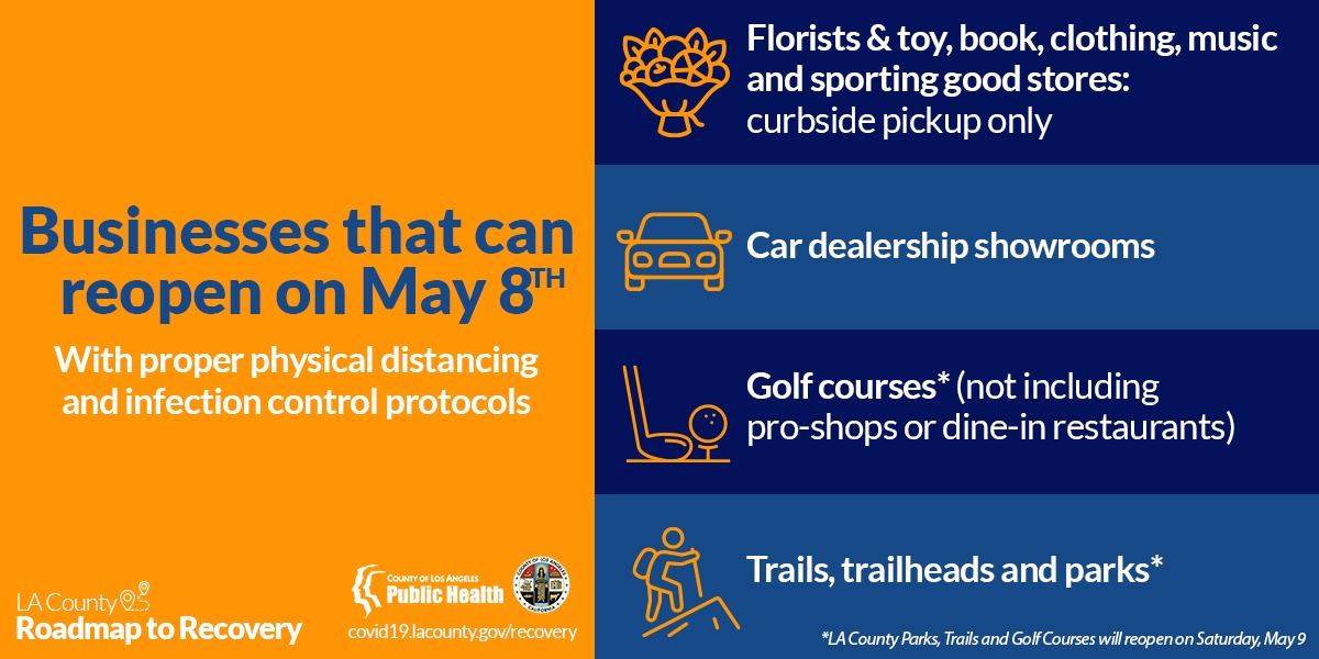 la county businesses that can open may 8 twitter graphic 5-7-2020