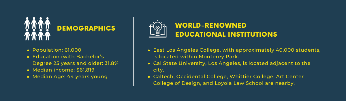 CHOOSE MPK - Data (1)